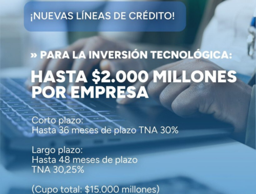 Leia mais sobre o artigo Impulso Tecnológico: Novas Linhas de Crédito Bonificadas para Empresas de Misiones